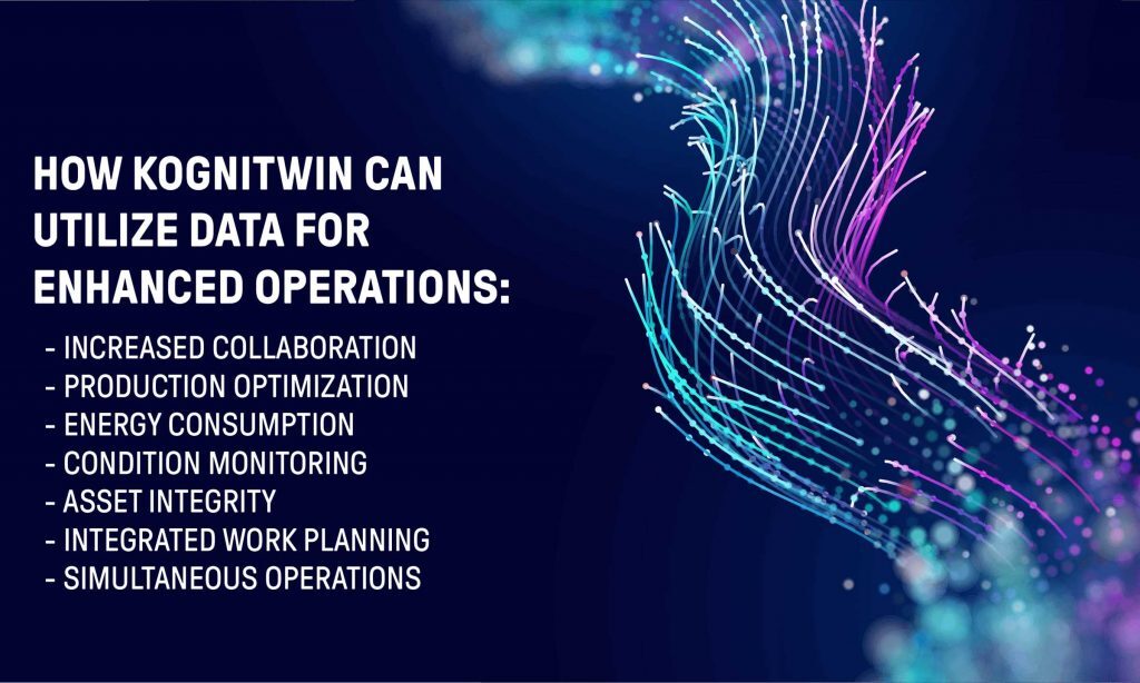 649d578fbde1d143d52bc839_649521ff11407d44a3fd143a_kognitwin-picture-blogpost-01-01-min-1024x614