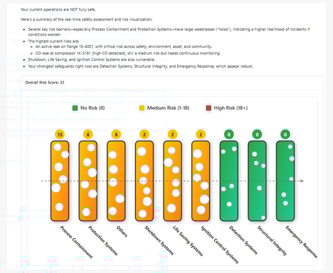 asset-copilot-risk-score-screenshot