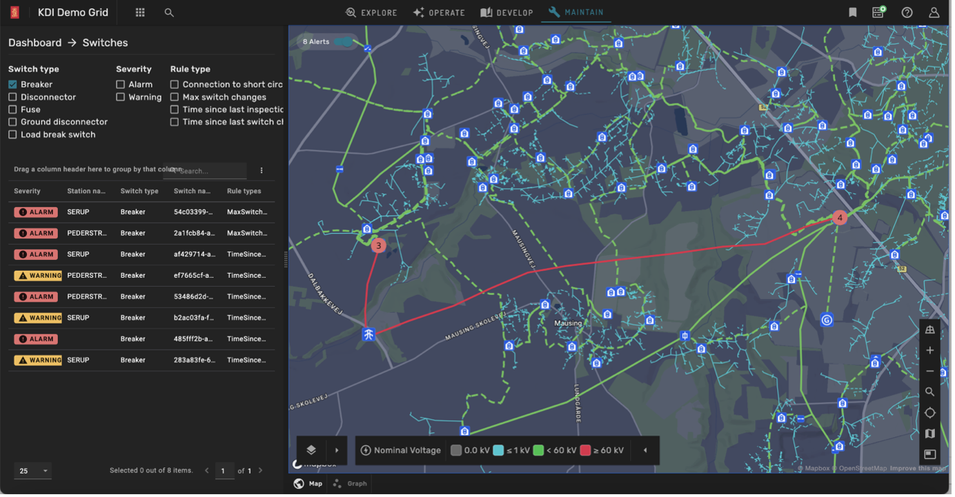 kognitwin-grid-alert3