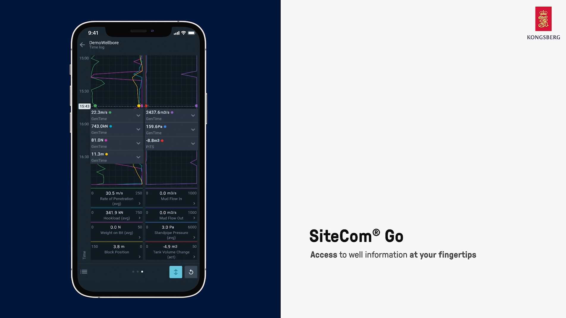 sitecom-go