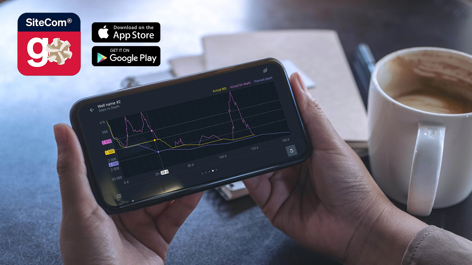 SiteCom-Go-video