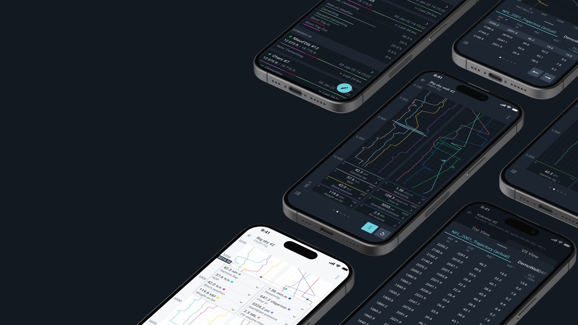 Real-time well insight that travels light