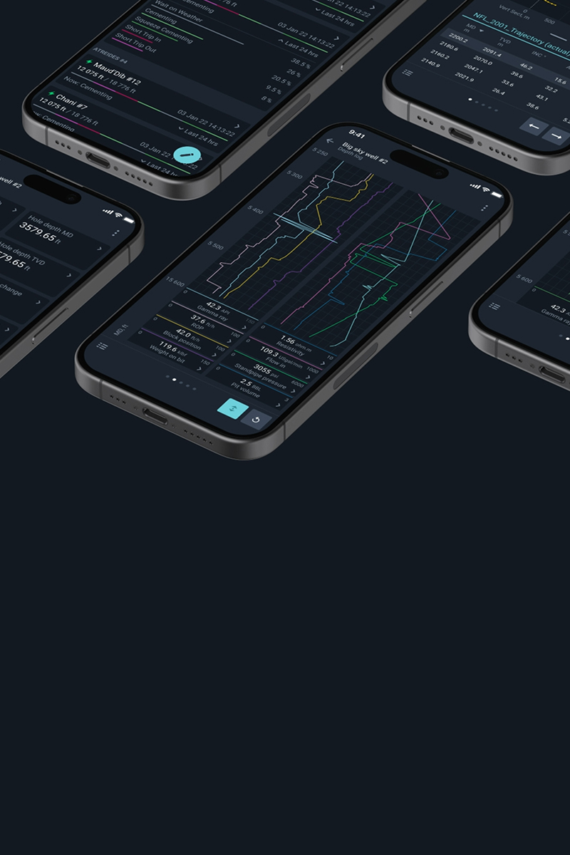 Real-time well insight that travels light