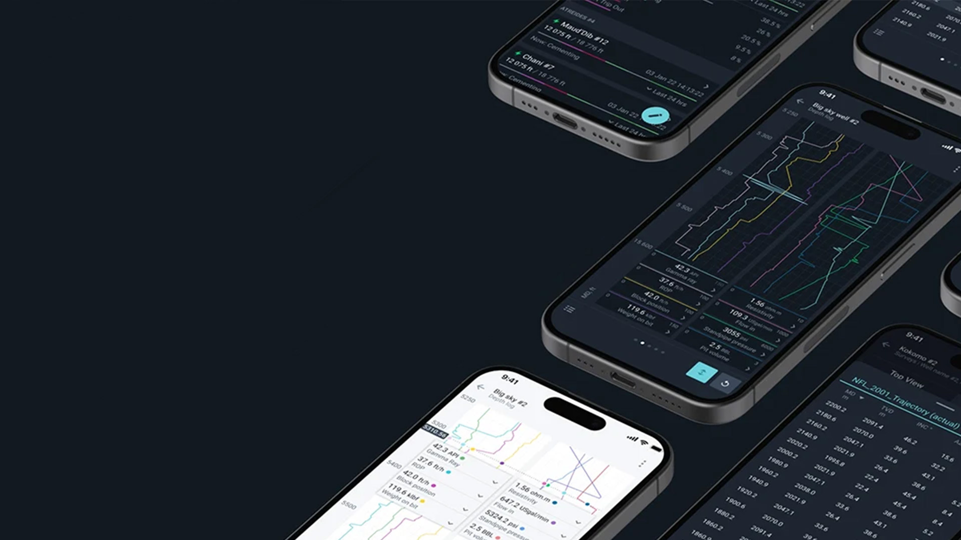 Real-time well insight that travels light