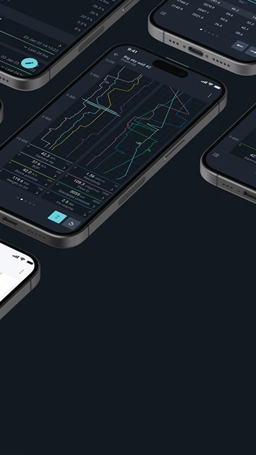 Real-time well insight that travels light